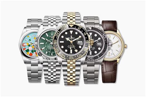 rolex releases watches and wonders|new watches at wonders.